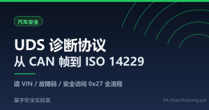UDS 诊断协议入门：从 CAN 帧到 ISO 14229 的完整实战-星宇安全实验室